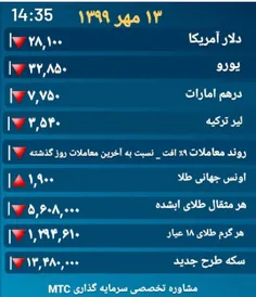 آخرین قیمت واقعی دلار سکه طلا