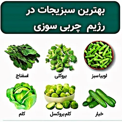 خوراکی poorya.b.h 30746607 - عکس ویسگون