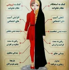 تفاوت را احساس کنید...