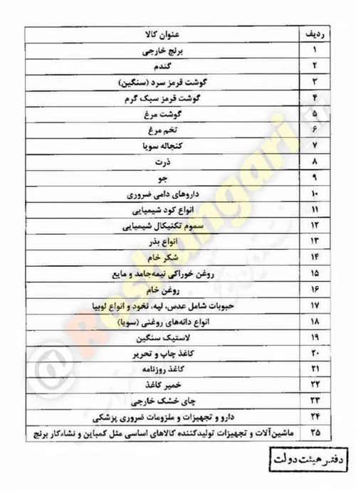 ▪ ️آقای روحانی یادتان هست چند ماه پیش، 25 قلم کالای اساسی