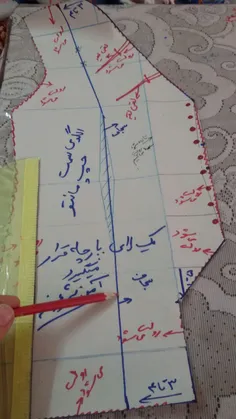 الگوی مانتوی غیر قرینه