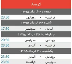 افتتاح بازی های #یورو 2016