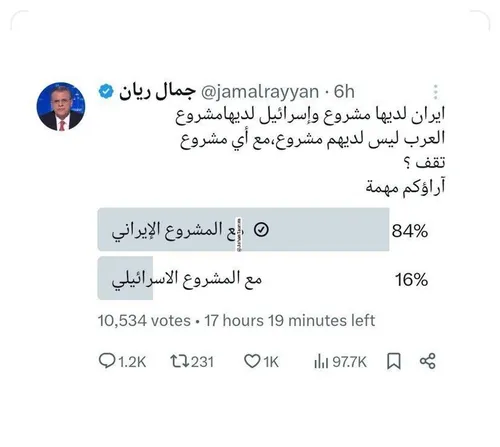 طرف ایران هستید یا اسرائیل؟