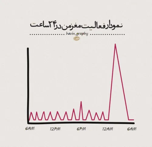 عکس نوشته fatemehaghdam 25323725 - عکس ویسگون