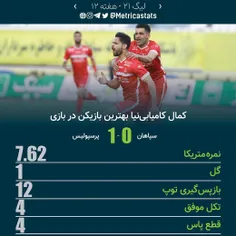 عشقپولیسیا تبریک ❤❤❤