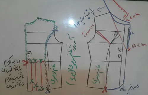 الگوی کت مجلسی پشت تور