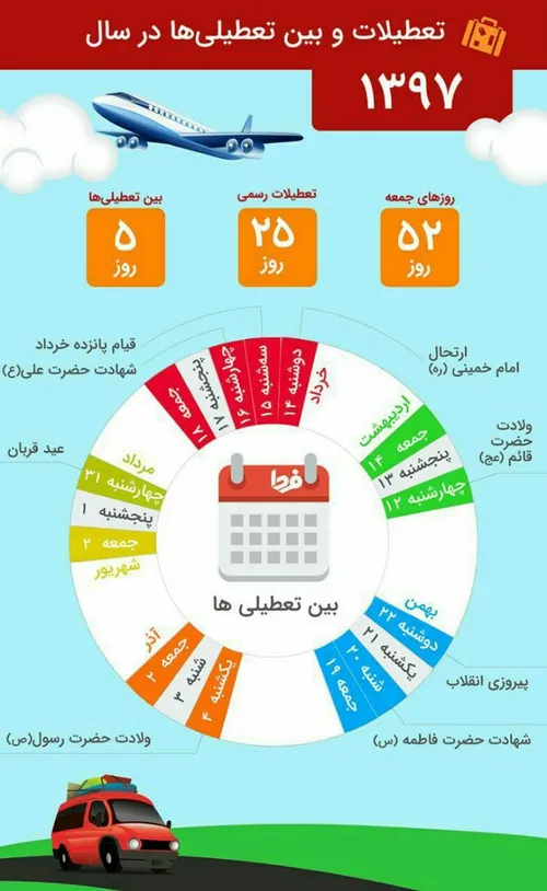 تعطیلات و بین تعطیلی ها در سال ۱۳۹۷