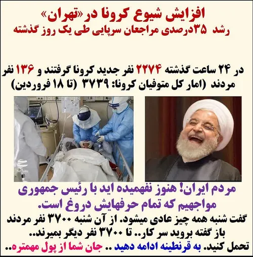 🔴 افزایش شیوع کرونا در تهران.. رشد 35 درصدی در یک روز!!