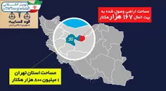 ⭕ ️ قوه قضاییه در شش ماهه اول سال ۹۸ فقط در استان تهران ب