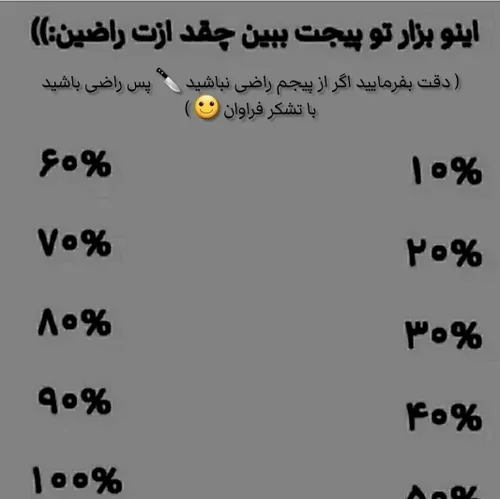 چقدر تزم راضی هستین