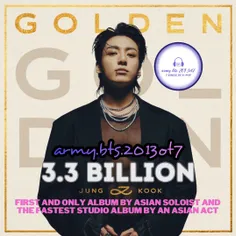 طبق اخبار رسمی منتشر شده : آلبوم GOLDEN جونگ کوک از گروه 