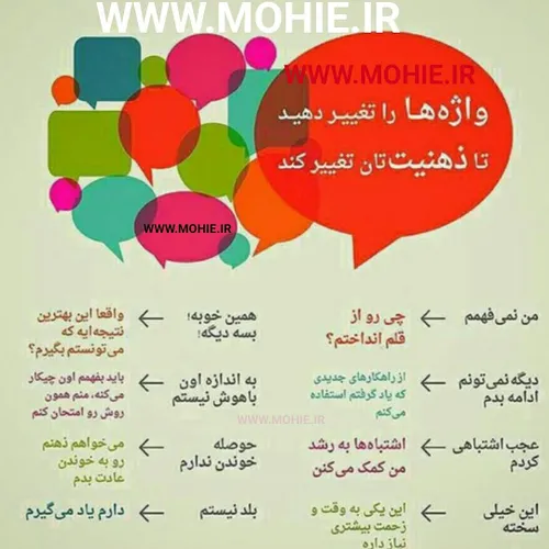 محییMOHIE: