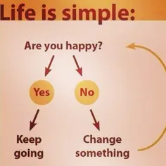اگه تو زندگی خوشحالید ...