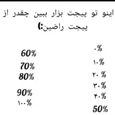 نظرتون؟