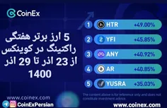 📌 5 ارز برتر هفتگی راکتینگ در کوینکس از 23 اذر تا 29 اذر 