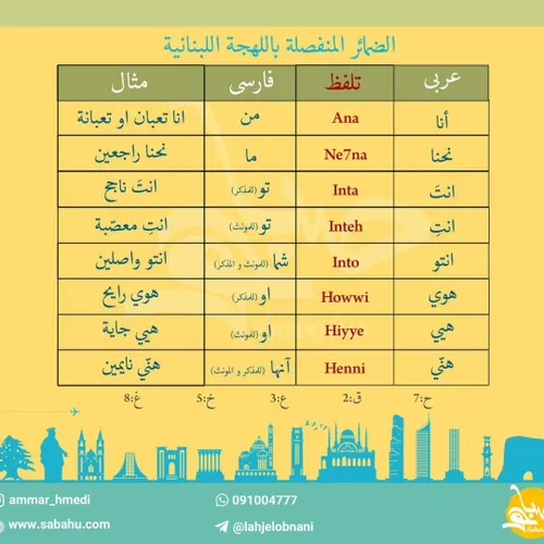 با کادر صباحو لهجه لبنانی و عالی و دقیق یاد بگیر