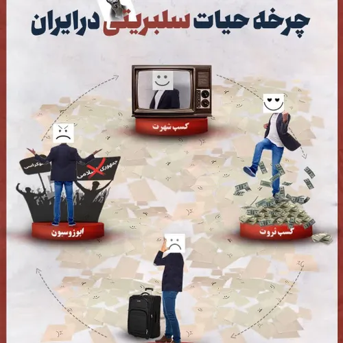 🔴 چرخه حیات سلبریتی در ایران