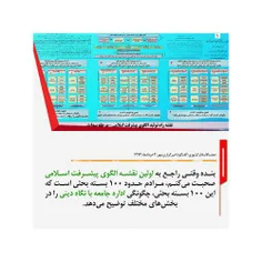 👌  منظور من از نقشه الگوی پیشرفت اسلامی....