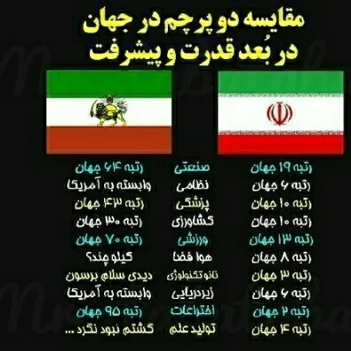 نشر حداکثری+ زن زندگی آزادی+ زن زندگی ازادی+ زن+ زنان+ زن