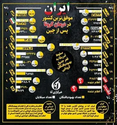 ‏یک نفر به صادق زیباکلام و محمود صادقی و سایر رفقایشان ای