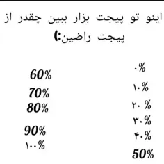 من کم پیدام یا شما؟؟؟