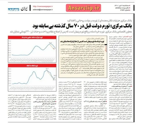 انتشار آمار تکان دهنده ای از تورم در دولت روحانی