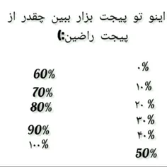 بگید ببینم:) چقد راضی هستین از پیجم🥺💞💜🌌