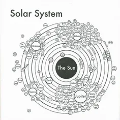 خورشید با همه سیاره‌هاش با همه قمراشون