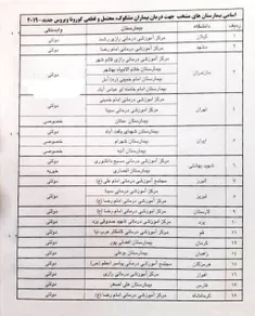 🔴 اسامی بیمارستان های منتخب جهت درمان بیماران مشکوک،محتمل