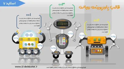 تم و قالب متحرک پاورپوینت روبات دارای 8 اسلاید منحصربفرد 