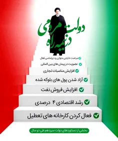 💢  پله پله، تا ایران قوی