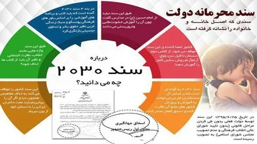 پیرو پست قبلی که در مورد سگ داشتن بجای فرزندآوری بود😏 واق