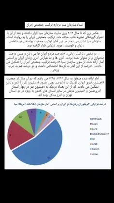 توهمی به نام ۴۰ میلیون ترک!! آمار جمعیتی قومی ایران 