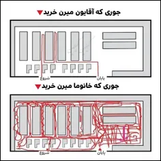 وقتی میگیم خانوما از این در پاساژ میرن توو از اون طرف در 