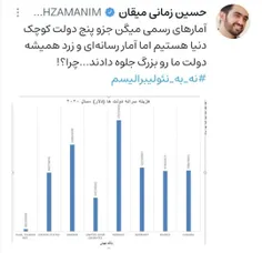 آمارهای رسمی میگن جزو پنج دولت کوچک دنیا هستیم اما آمار ر