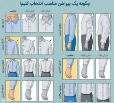 🔺 راهنمای انتخاب پیراهن مردانه مناسب