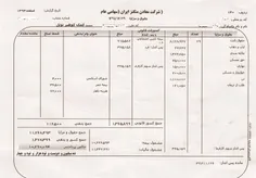 فیش‌ نجومی کارگران معدن منگنز و نارچ قم