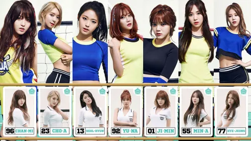 AOA