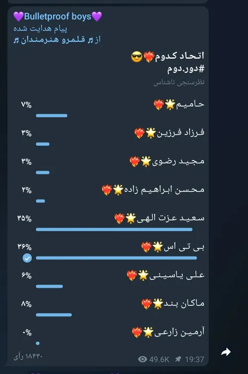 وقتی میگم قدرت ما ارمیا بیشترع دقیقا منظوم همینه