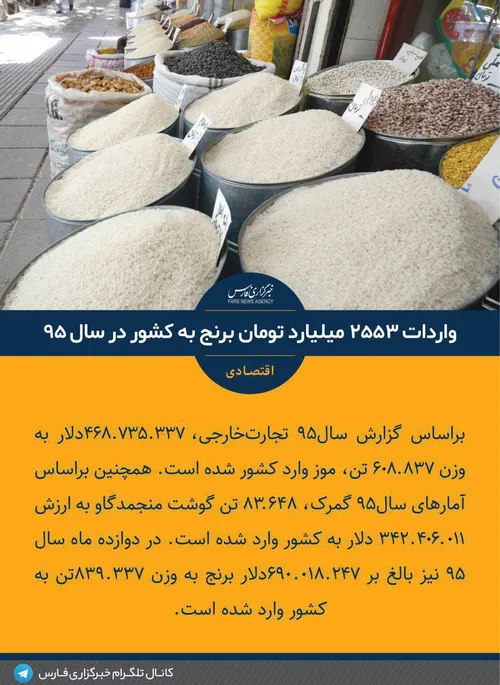 از واردات ۲۵۵۳ میلیارد تومانی برنج تا ورود حدود ۸۴ هزار ت