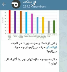 📝  #وکیل_الدوله‌های عزیز کل بودجه نهادهای دینی ۱۰درصد اخت