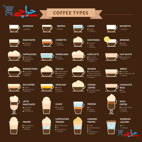 آموزش تهیه انواع قهوه و ۱۲ نوشیدنی بر پایه قهوه اسپرسو
