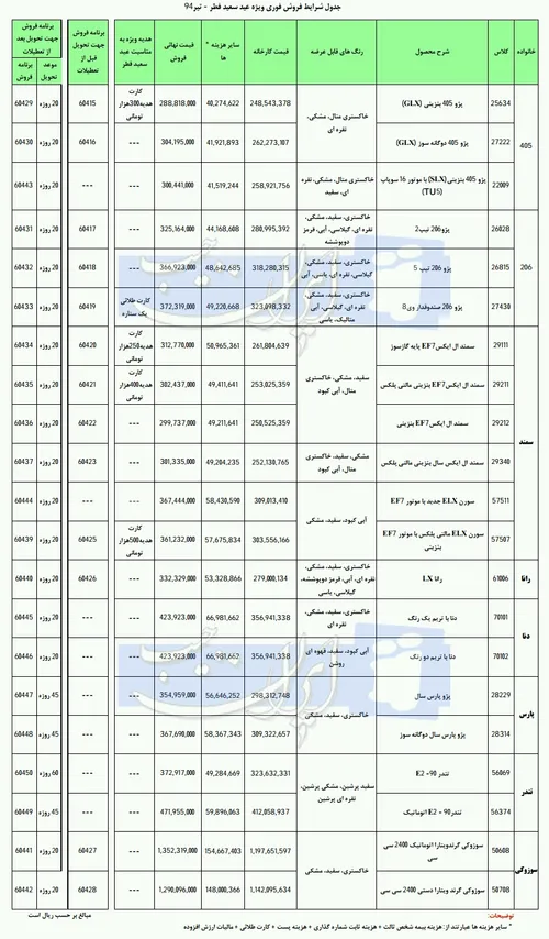 فروش ایران خودرو ویژه عید فطر