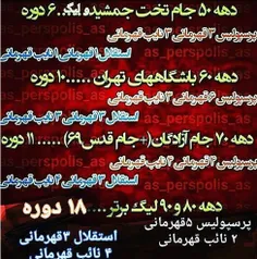 مقایسه ای دیگر بین پرسپولیس سرور استقلال کیسه سوز 