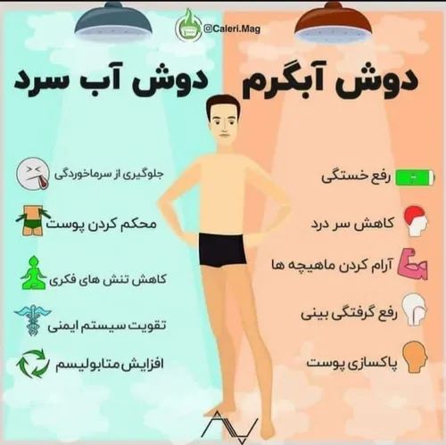 دانستنیها عکس نوشته علمی سلامت