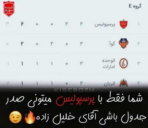 اینجا اونجا نیس