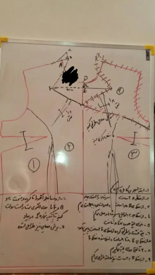 الگوی تونیک مشکی مجلسی