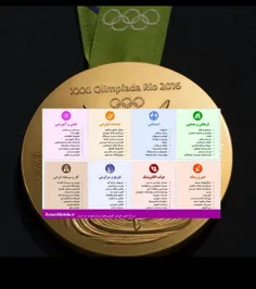 مدال المپیک پس از ورود به ایران فیلتر 😆