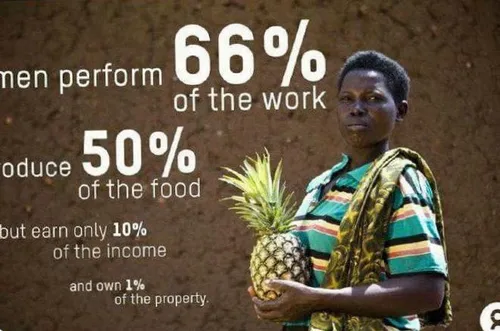 "زنان۶۶درصد از کار را در جهان انجام و ۵۰ درصد غذای جهان ر