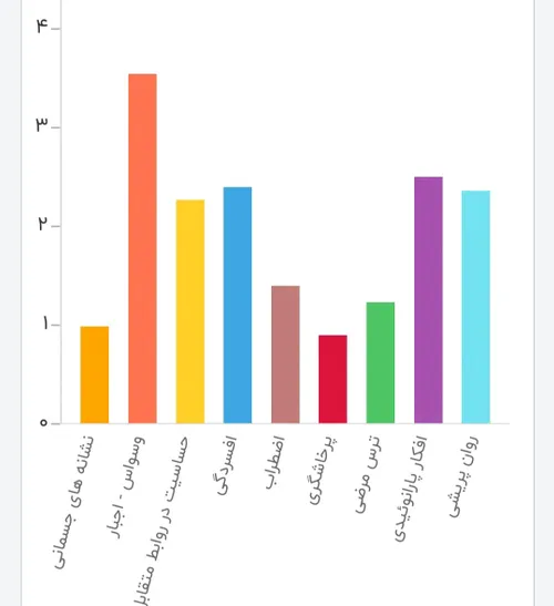 دوتا اخری یعنی چی ⁦ಠ⁠ ⁠ಠ⁩